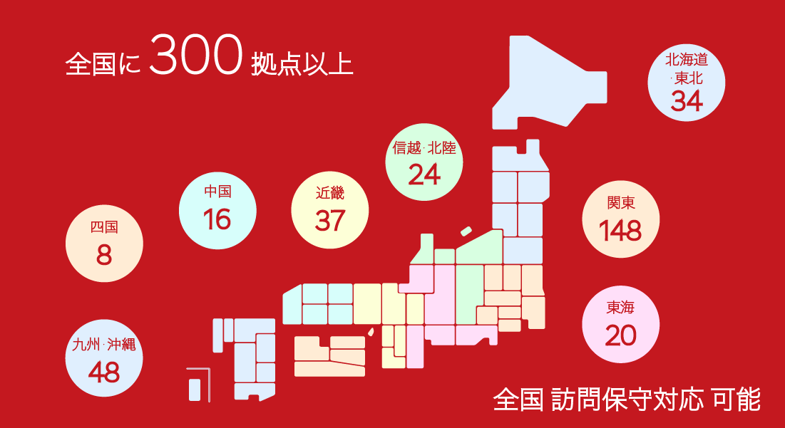 全国に300以上の拠点。全国訪問保守対応可能